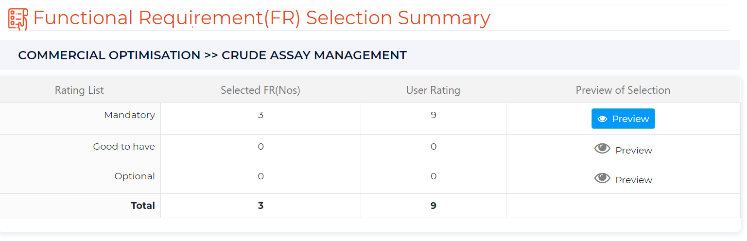 Selection Summary