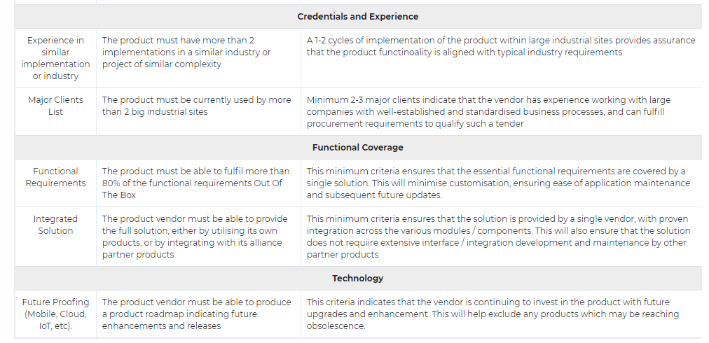 Vendor Selection Criteria